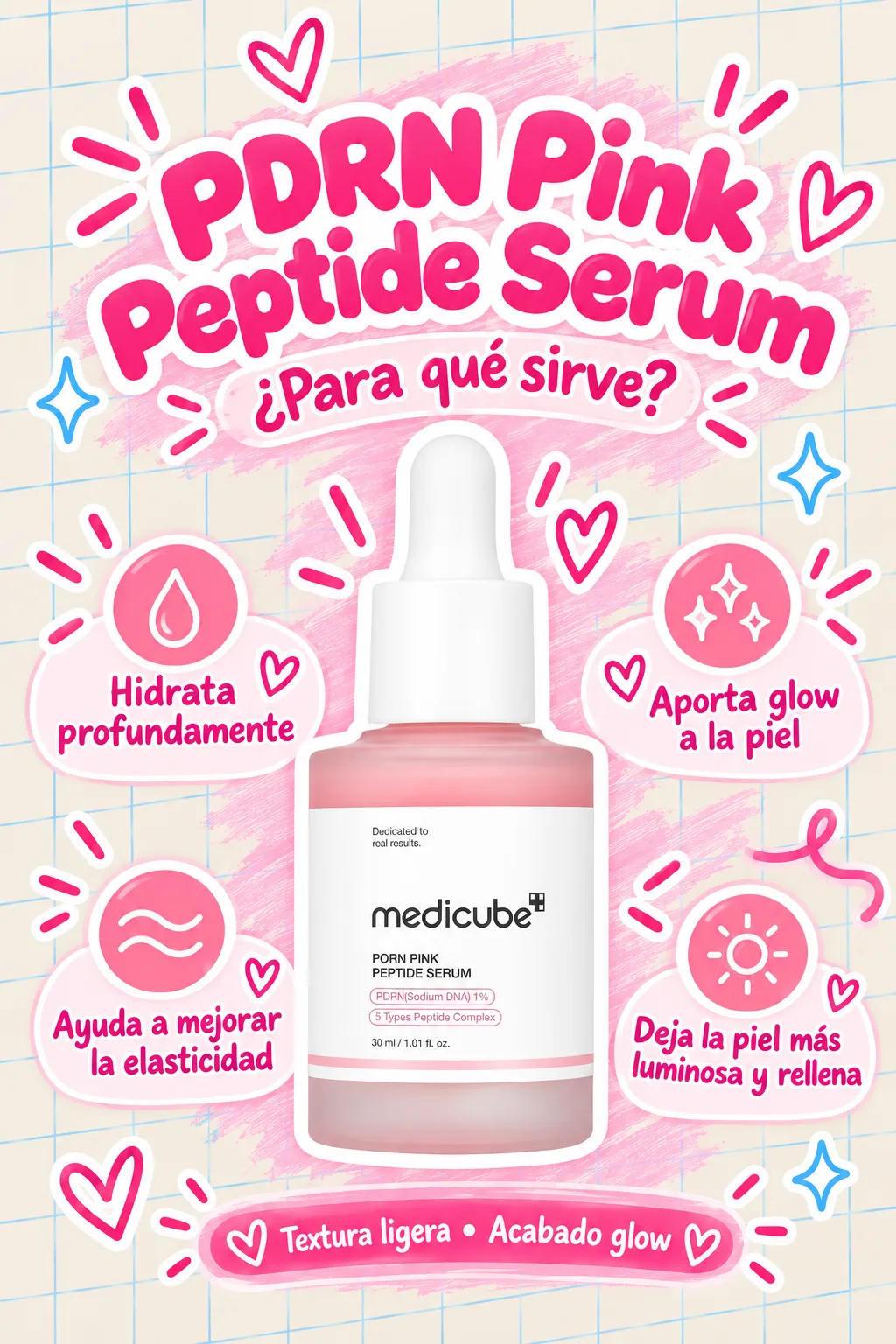 Serum medicube PDRN